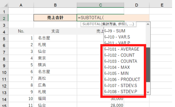 Excel SUBTOTAL関数