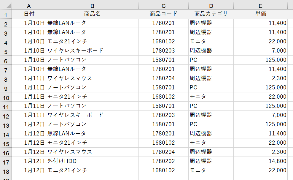 Excel 表作成のルール