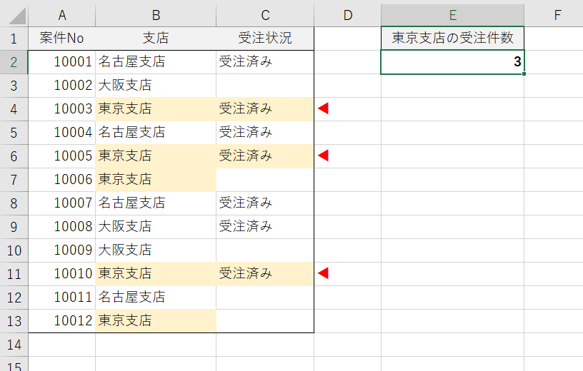 Excel の COUNTIFS 関数